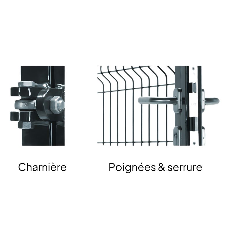 PROFENCE Anthracite, KIT Portillon clôture rigide, [L 1000 mm]