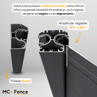 MCFENCE Anthracite, Poteau clôture multiangle à platine [H 1.40m]