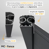 MCFENCE Anthracite, Poteau clôture multiangle à sceller [H 0.65m]