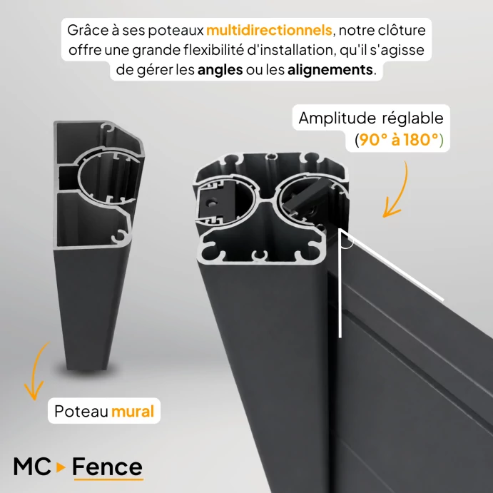 MCFENCE Anthracite, Poteau clôture multiangle à sceller [H 0.65m]