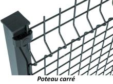 PROFENCE Poteau pour clôture rigide ANTHRACITE