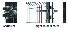 PROFENCE - Portillon pour clôture rigide - ANTHRACITE ( Kit complet L1000 mm )