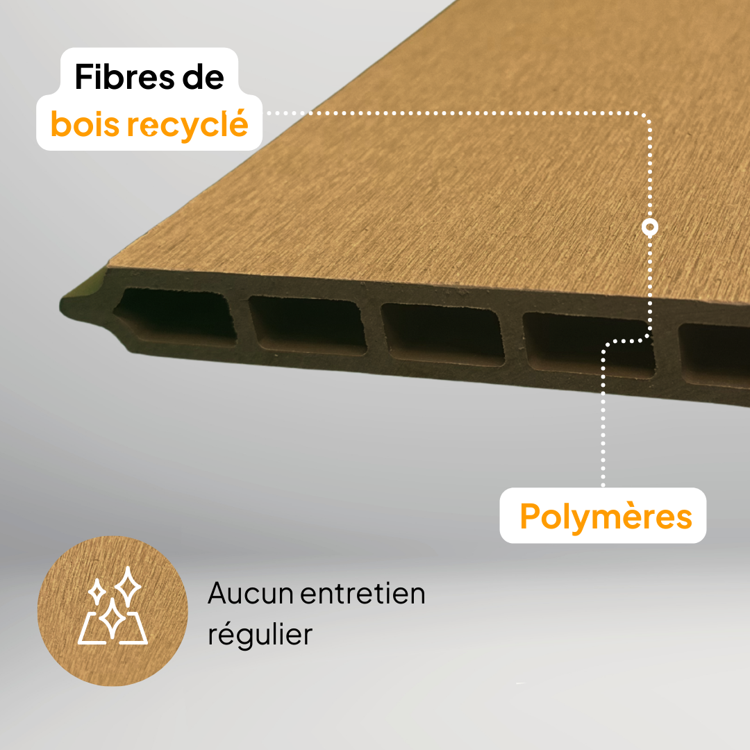 Lame de clôture composite avec ses caractéristiques : épaisseur 20 mm, longueur 1,8 m et hauteur utile 149 mm