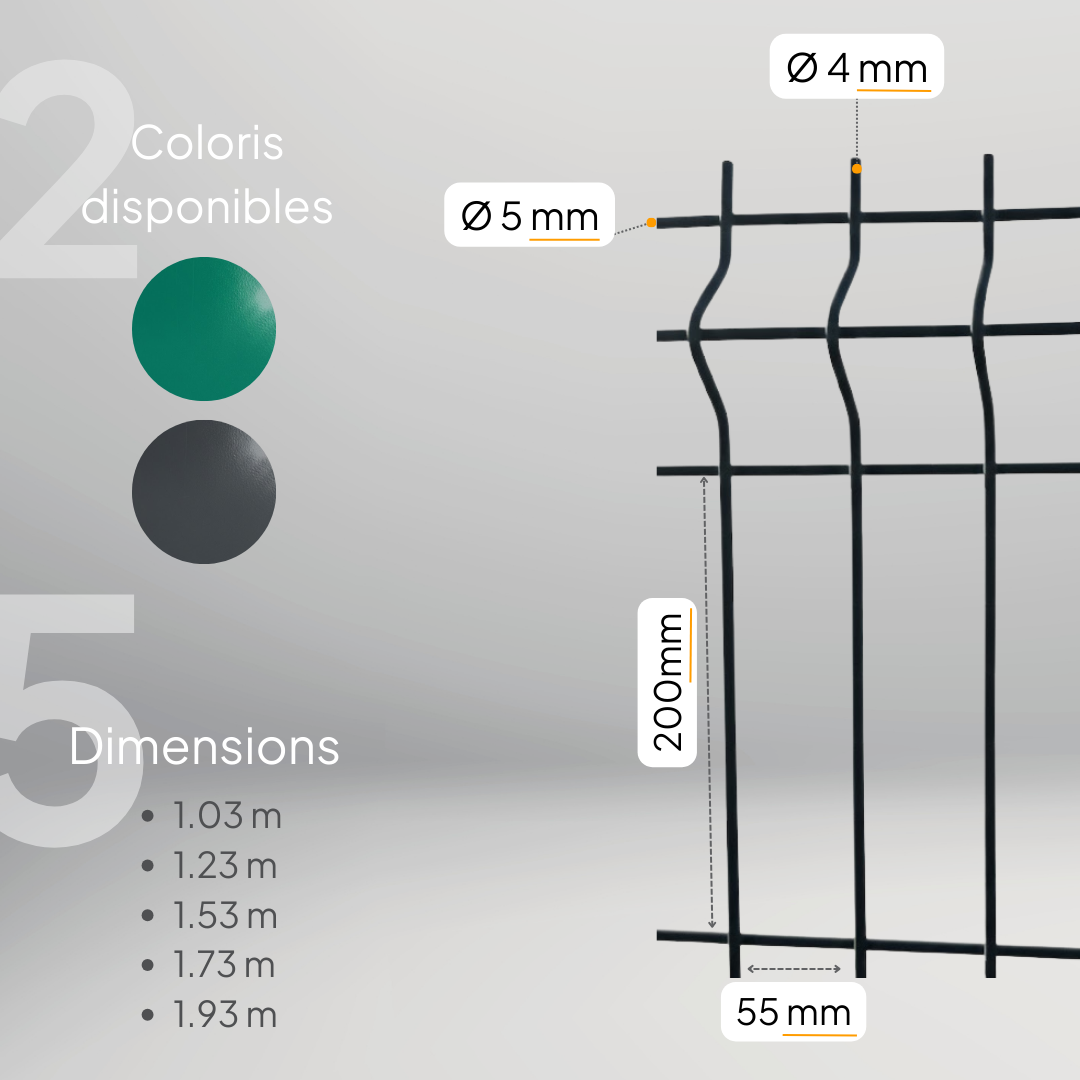 Caractéristiques du panneau PROFENCE : fil 4/5 mm, maille du panneau, coloris vert et anthracite, hauteurs 1,03 m, 1,23 m, 1,53 m, 1,73 m et 1,93 m