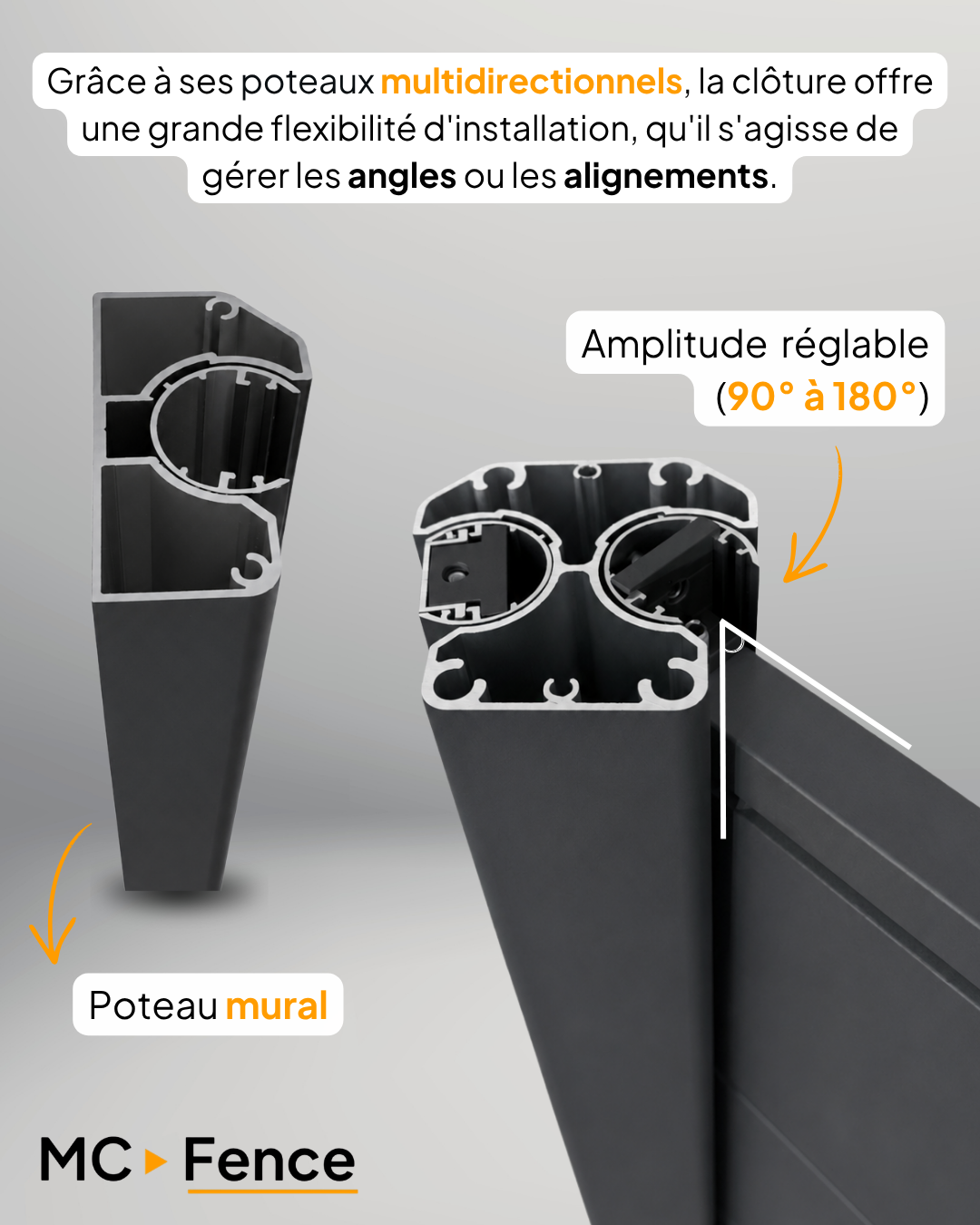 Poteau aluminium multiangle pour clôture composite, caractéristiques techniques et amplitude de réglage de 90° à 180°