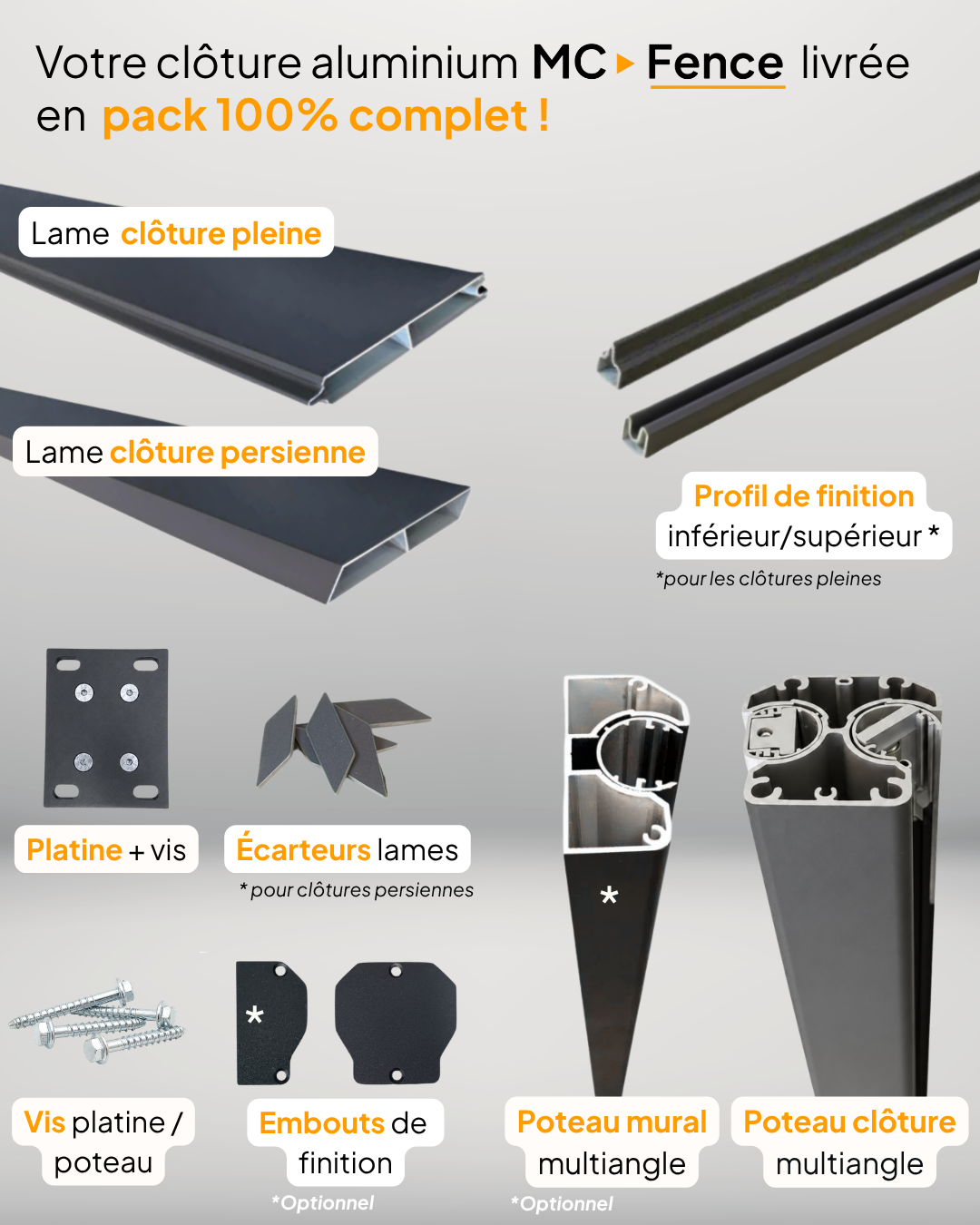 Poteau aluminium multiangle pour clôture composite, caractéristiques techniques et amplitude de réglage de 90° à 180°