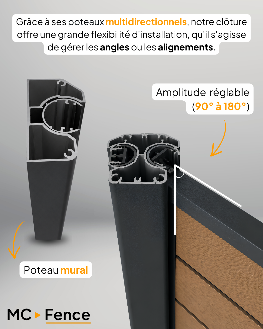 Poteau aluminium multiangle pour clôture composite, caractéristiques techniques et amplitude de réglage de 90° à 180°