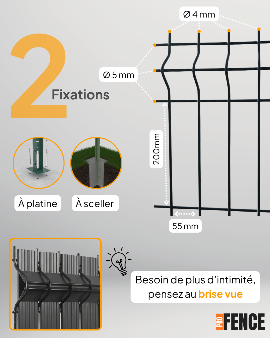 Caractéristiques du panneau PROFENCE : fil 4/5 mm, maille du panneau, coloris vert et anthracite, hauteurs 1,03 m, 1,23 m, 1,53 m, 1,73 m et 1,93 m